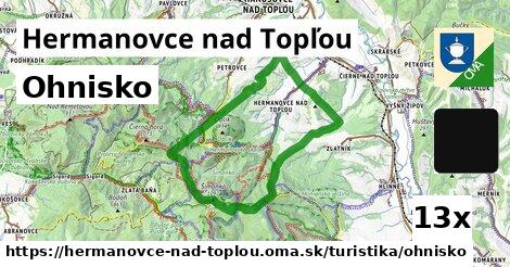 Ohnisko, Hermanovce nad Topľou