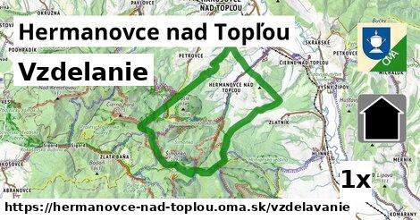 vzdelanie v Hermanovce nad Topľou