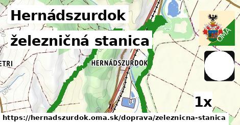 železničná stanica, Hernádszurdok