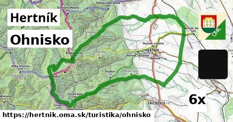 ohnisko v Hertník