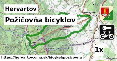 Požičovňa bicyklov, Hervartov