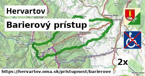 Barierový prístup, Hervartov