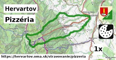 Pizzéria, Hervartov
