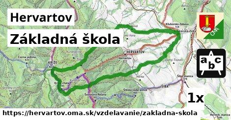 Základná škola, Hervartov