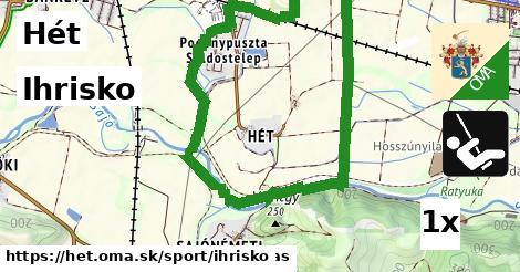 Ihrisko, Hét