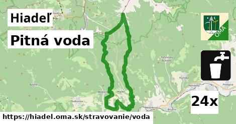 Pitná voda, Hiadeľ