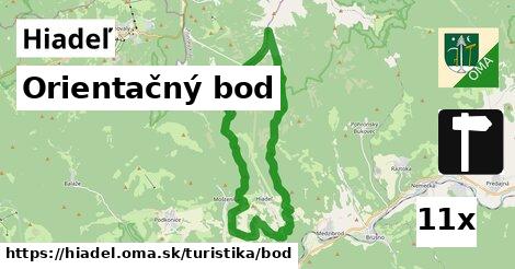 Orientačný bod, Hiadeľ