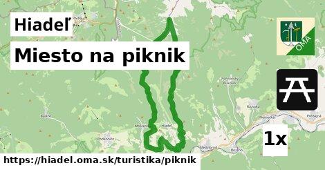 Miesto na piknik, Hiadeľ