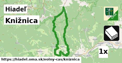 Knižnica, Hiadeľ