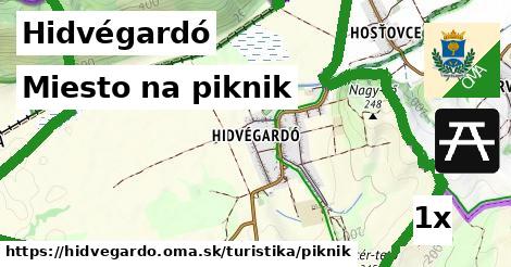 Miesto na piknik, Hidvégardó