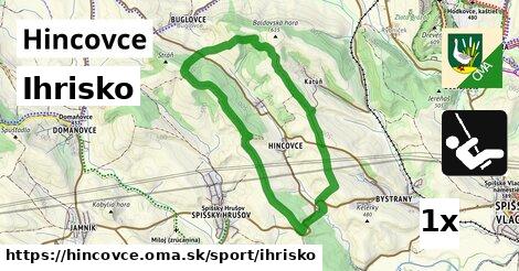 Ihrisko, Hincovce