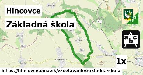 Základná škola, Hincovce