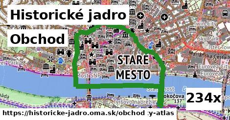 obchod v Historické jadro