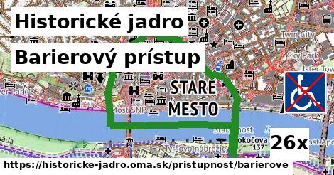 Barierový prístup, Historické jadro