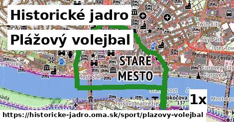 Plážový volejbal, Historické jadro