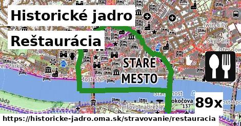 Reštaurácia, Historické jadro