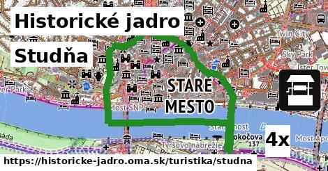 Studňa, Historické jadro