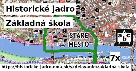 Základná škola, Historické jadro