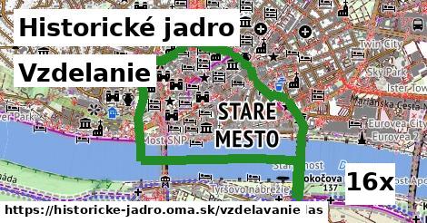 vzdelanie v Historické jadro