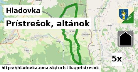 Prístrešok, altánok, Hladovka