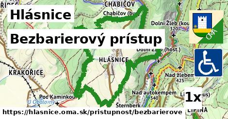 Bezbarierový prístup, Hlásnice