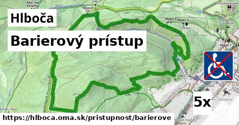 Barierový prístup, Hlboča