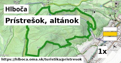 Prístrešok, altánok, Hlboča