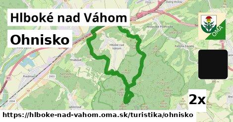 Ohnisko, Hlboké nad Váhom