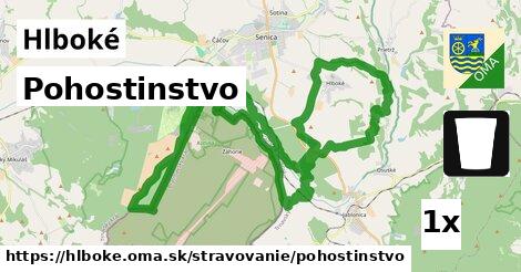 Pohostinstvo, Hlboké