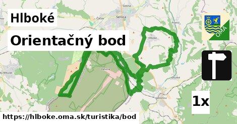 Orientačný bod, Hlboké