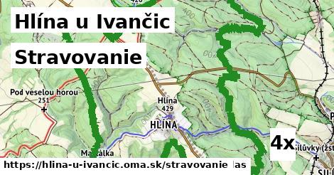 stravovanie v Hlína u Ivančic