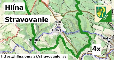 stravovanie v Hlína