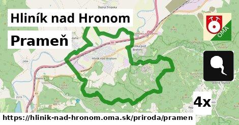 Prameň, Hliník nad Hronom