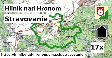 stravovanie v Hliník nad Hronom