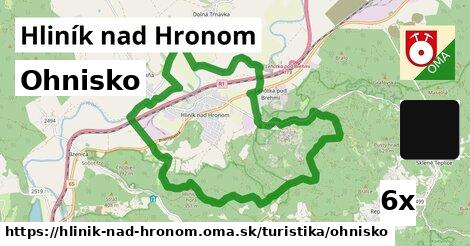 Ohnisko, Hliník nad Hronom