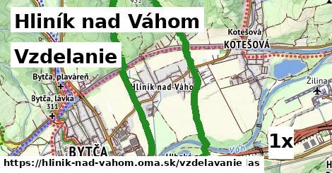 vzdelanie v Hliník nad Váhom