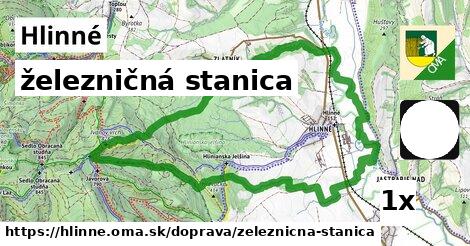 železničná stanica, Hlinné