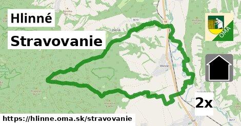 stravovanie v Hlinné