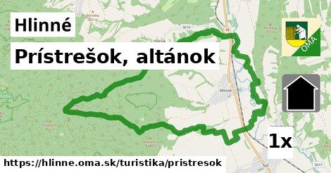 Prístrešok, altánok, Hlinné