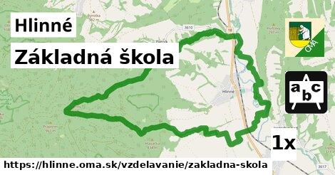 Základná škola, Hlinné