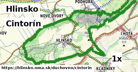 Cintorín, Hlinsko
