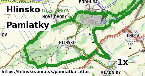 pamiatky v Hlinsko