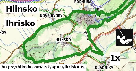 Ihrisko, Hlinsko