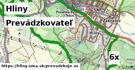 prevádzkovateľ v Hliny