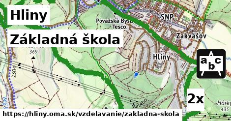 Základná škola, Hliny