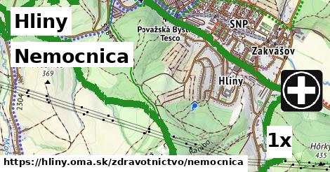 Nemocnica, Hliny