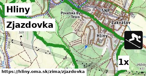 Zjazdovka, Hliny