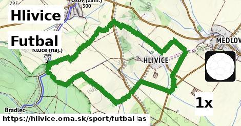Futbal, Hlivice