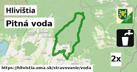 Pitná voda, Hlivištia