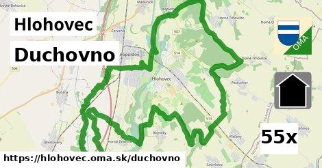 duchovno v Hlohovec